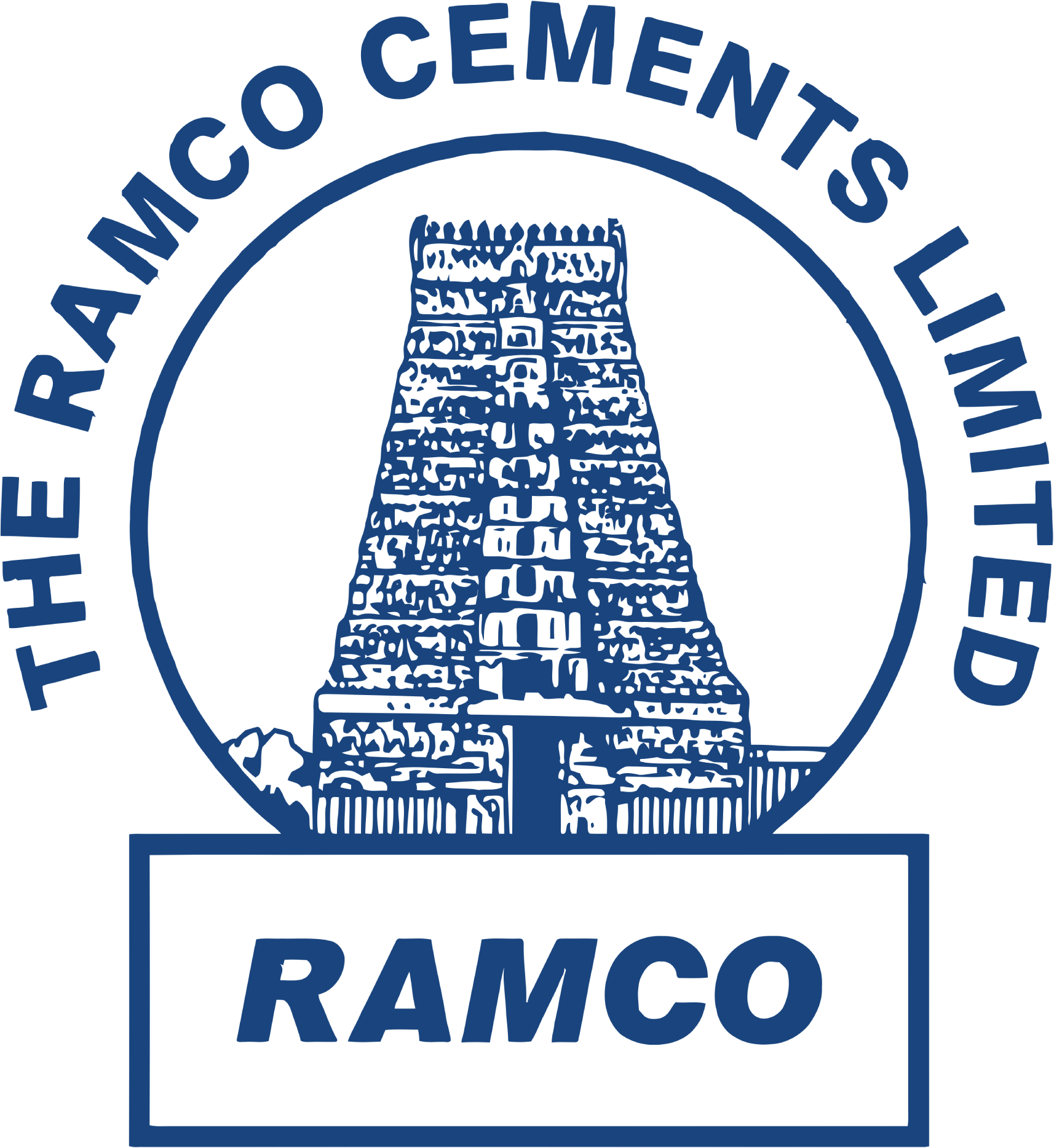 Ramco Cements